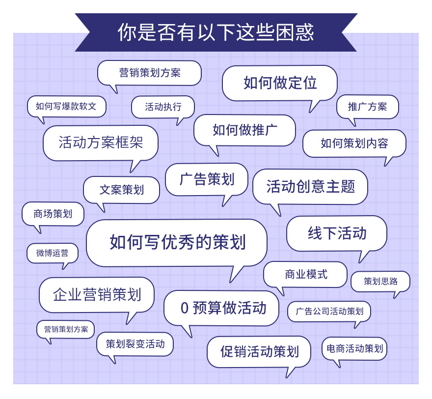 促銷活動營銷方案與線下活動策劃——企業(yè)提升轉(zhuǎn)化與品牌影響力的實戰(zhàn)指南